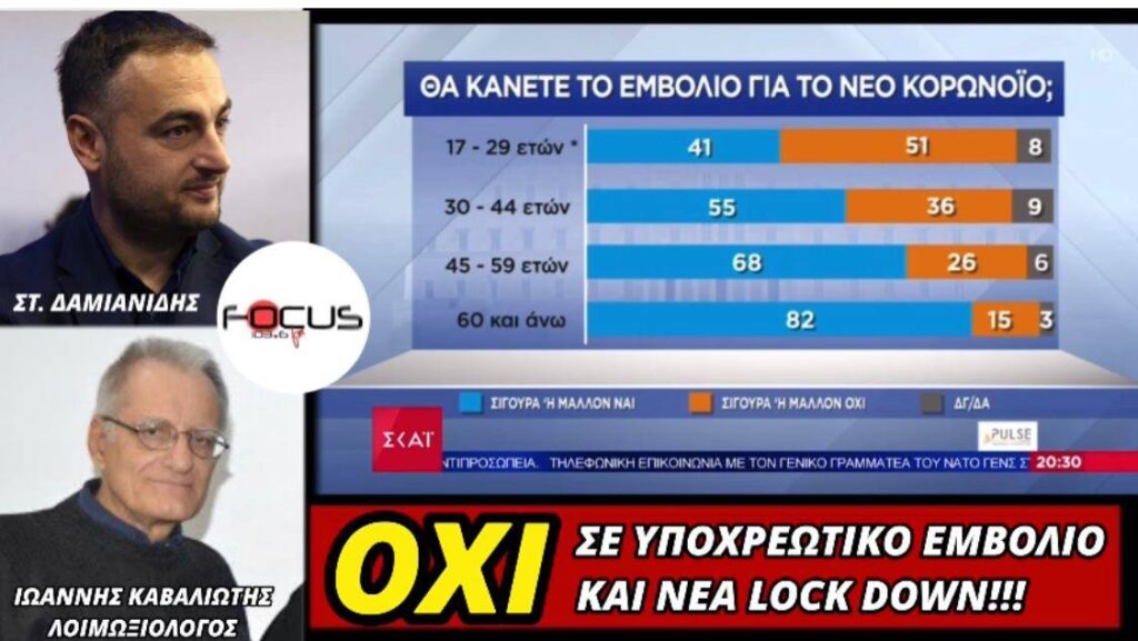 Καβαλιώτης: «Δεν είμαι καθόλου βέβαιος ότι το εμβόλιο θα σταματήσει τη μετάδοση από άνθρωπο σε άνθρωπο» – ΗΧΗΤΙΚΟ.