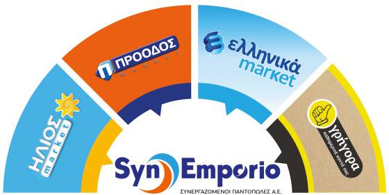 Ανακοίνωση από την εταιρεία ΣΥΝΕΡΓΑΖΟΜΕΝΟΙ ΠΑΝΤΟΠΩΛΕΣ Α.Ε.