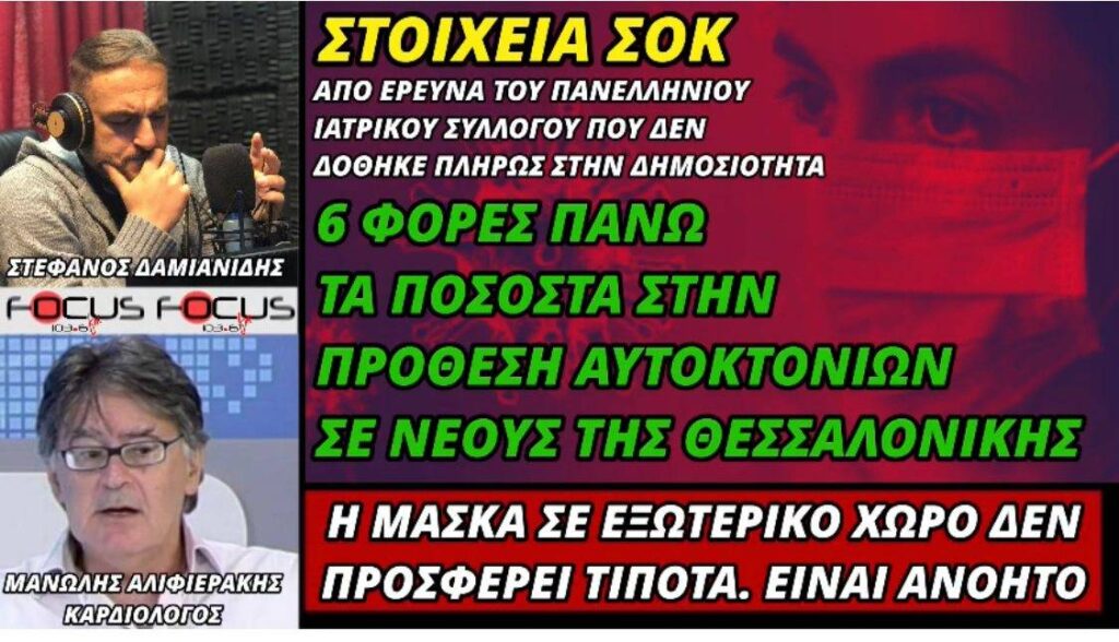 «Η μάσκα σε εξωτερικό χώρο δεν προσφέρει τίποτα. Είναι ανόητο μέτρο» λέει ο καρδιολόγος, Μ. Αλιφιεράκης.