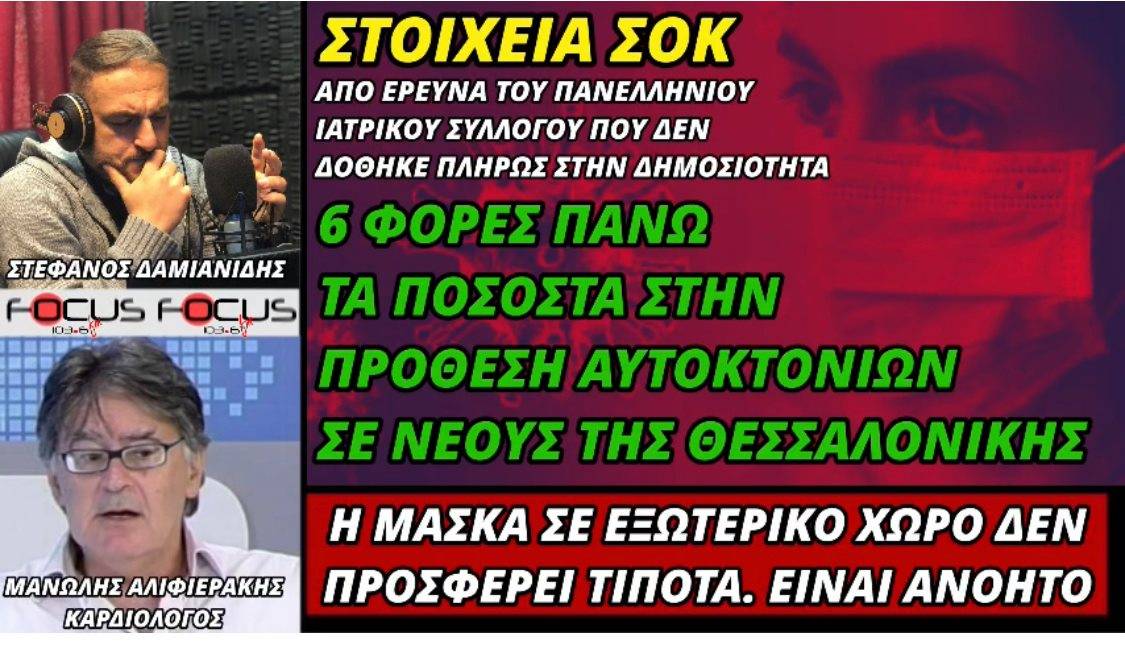 «Η μάσκα σε εξωτερικό χώρο δεν προσφέρει τίποτα. Είναι ανόητο μέτρο» λέει ο καρδιολόγος, Μ. Αλιφιεράκης.