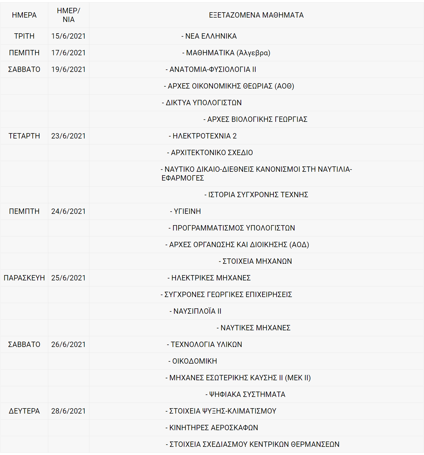 ΠΑΝΕΛΛΗΝΙΕΣ 2021 ΠΡΟΓΡΑΜΜΑ ΕΠΑΛ