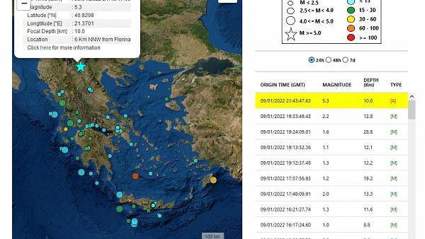 Aναστάτωση σε όλη τη Βόρεια Ελλάδα από τον ισχυρό σεισμό 5,3 Ρίχτερ στη Φλώρινα