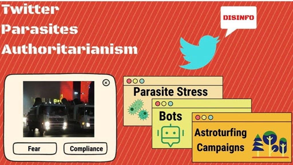 Κωνσταντίνος Ελευθερίου: “Η προγραμματιστική προπαγάνδα, χρησιμοποιείται για τη σκόπιμη διανομή της παραπληροφόρησης στα μέσα κοινωνικής δικτύωσης και έχει “περάσει” πολύ στον κόσμο’