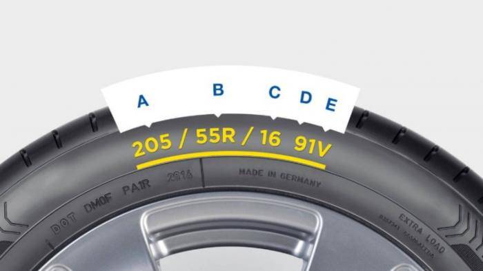 Ελαστικά αυτοκινήτων: Πως να διαβάζουμε σωστά τις διαστάσεις