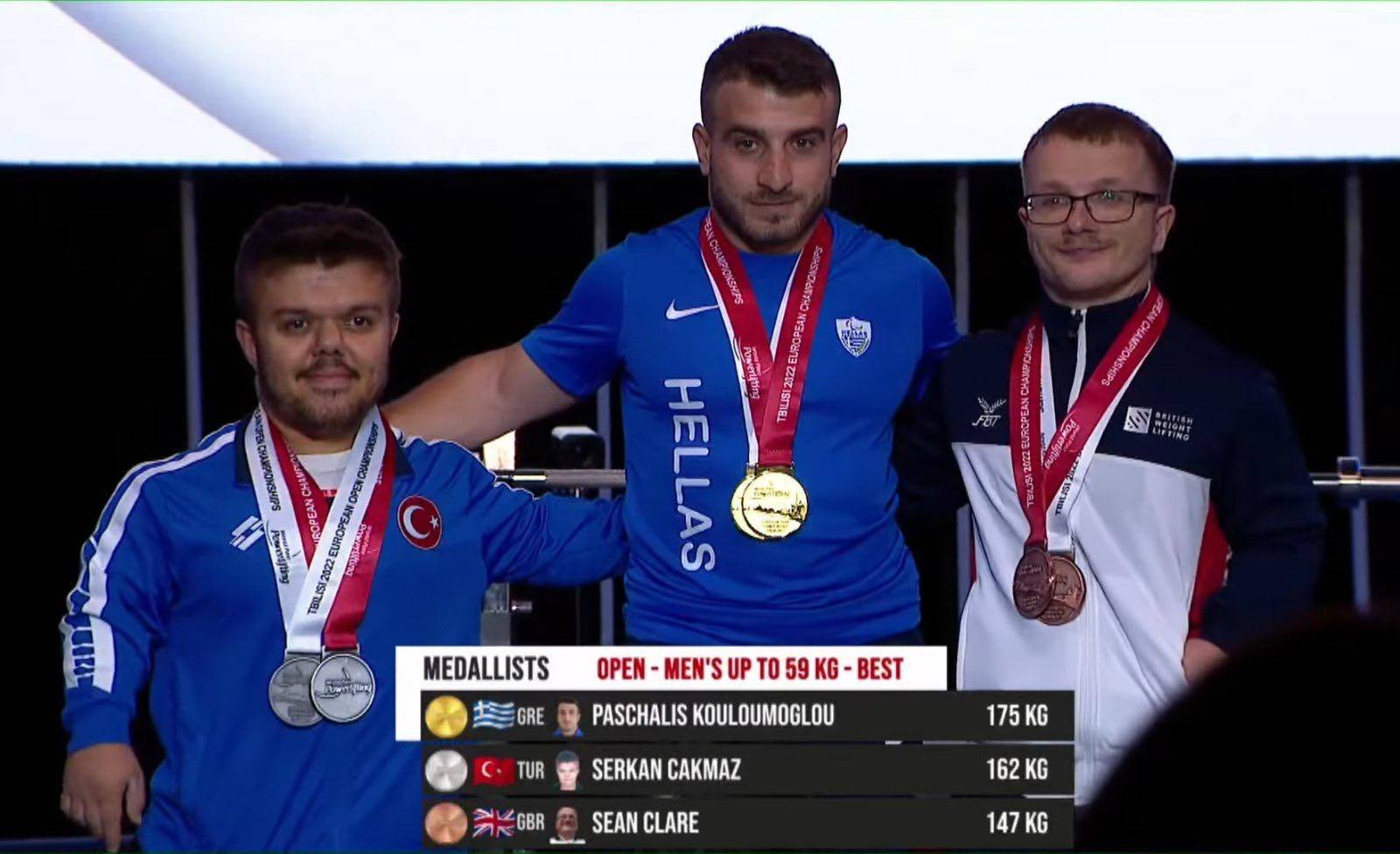 ΒΙΝΤΕΟ- Ο Πασχάλης Κουλούμογλου Πρωταθλητής Ευρώπης στην Άρση Βαρών σε Πάγκο για 2η συνεχόμενη φορά