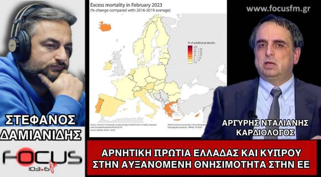 Αρνητική πρωτιά Ελλάδας και Κύπρου στην αυξανόμενη θνησιμότητα στην Ευρωπαϊκή Ένωση