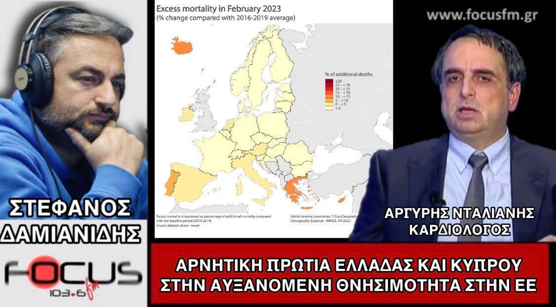 Αρνητική πρωτιά Ελλάδας και Κύπρου στην αυξανόμενη θνησιμότητα στην Ευρωπαϊκή Ένωση