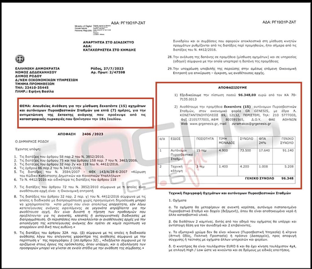 ΑΠΟΚΛΕΙΣΤΙΚΟ – Απευθείας ανάθεση 96.348€ από τον Δήμο Ρόδου για μίσθωση 15 πυροσβεστικών οχημάτων για 7 ημέρες