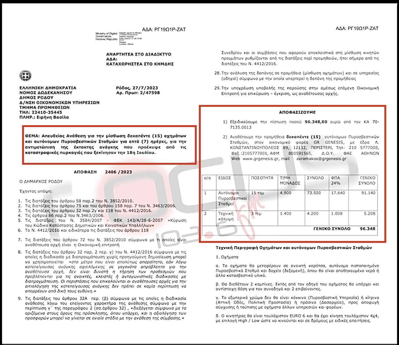 ΑΠΟΚΛΕΙΣΤΙΚΟ - Απευθείας ανάθεση 96.348€ από τον Δήμο Ρόδου για μίσθωση 15 πυροσβεστικών οχημάτων για 7 ημέρες