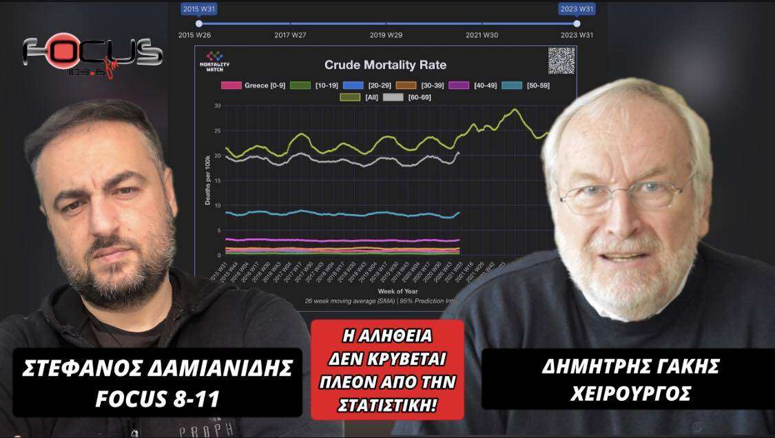 Η ΑΛΗΘΕΙΑ ΔΕΝ ΚΡΥΒΕΤΑΙ ΠΛΕΟΝ ΑΠΟ ΤΗΝ ΣΤΑΤΙΣΤΙΚΗ
