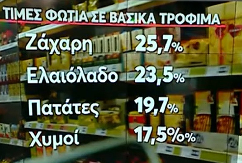 Αυξήσεις ρεκόρ ως 25,7% στα τρόφιμα | Στο «καλάθι» της ακρίβειας ζάχαρη, ελαιόλαδο και πατάτες (Λίστα) 2 pinakas_akribeia_anatimiseis_proionta_20_9_23a1.jpg