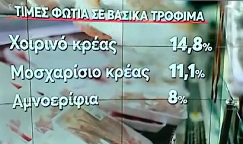 Αυξήσεις ρεκόρ ως 25,7% στα τρόφιμα | Στο «καλάθι» της ακρίβειας ζάχαρη, ελαιόλαδο και πατάτες (Λίστα) 3 pinakas_akribeia_anatimiseis_proionta_20_9_23a2.jpg