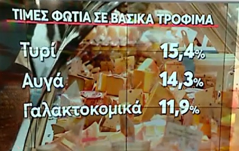 Αυξήσεις ρεκόρ ως 25,7% στα τρόφιμα | Στο «καλάθι» της ακρίβειας ζάχαρη, ελαιόλαδο και πατάτες (Λίστα) 4 pinakas_akribeia_anatimiseis_proionta_20_9_23a3.jpg