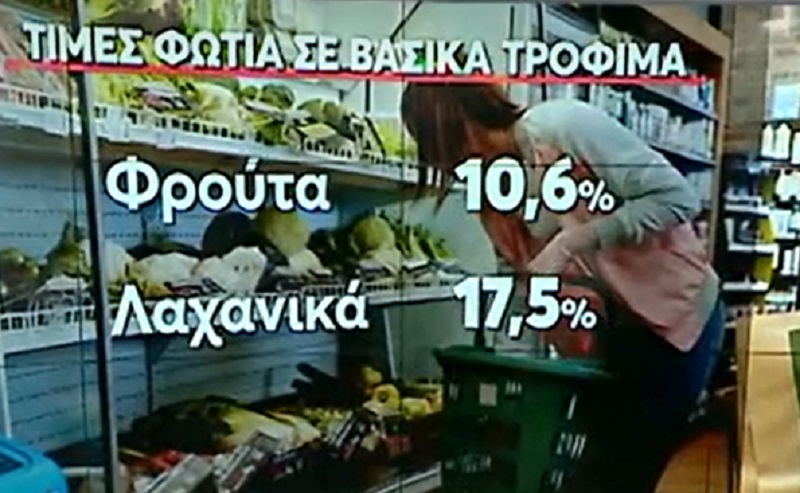 Αυξήσεις ρεκόρ ως 25,7% στα τρόφιμα | Στο «καλάθι» της ακρίβειας ζάχαρη, ελαιόλαδο και πατάτες (Λίστα) 5 pinakas_akribeia_anatimiseis_proionta_20_9_23a4.jpg