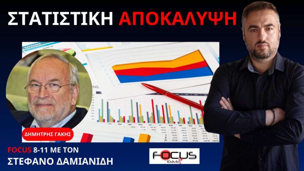 ΚΑΙ ΟΜΩΣ ΚΑΜΙΑ ΑΥΗΞΗΣΗ ΣΤΗ ΘΝΗΣΙΜΟΤΗΤΑ ΤΟ 2020! Δ. ΓΑΚΗΣ