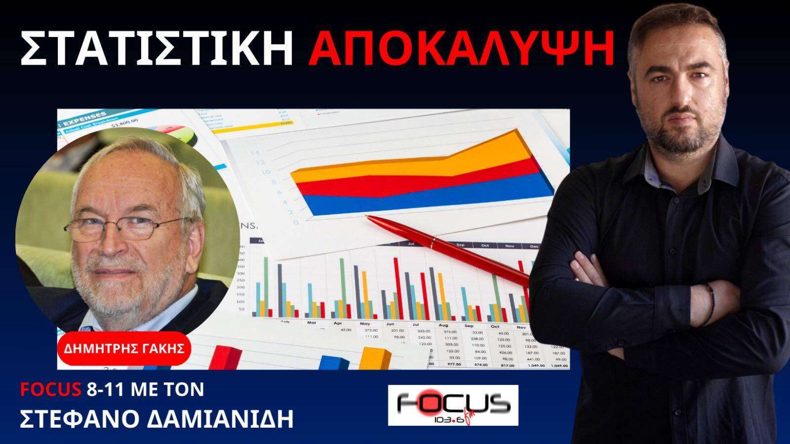 ΚΑΙ ΟΜΩΣ ΚΑΜΙΑ ΑΥΗΞΗΣΗ ΣΤΗ ΘΝΗΣΙΜΟΤΗΤΑ ΤΟ 2020! Δ. ΓΑΚΗΣ