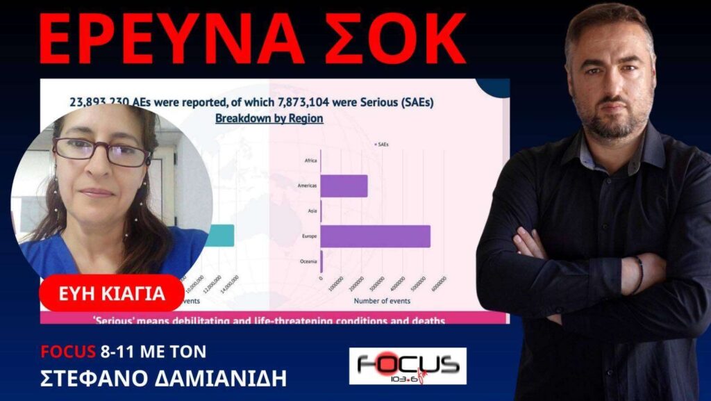 Συγκλονίζει η σκληρή αλήθεια των αριθμών