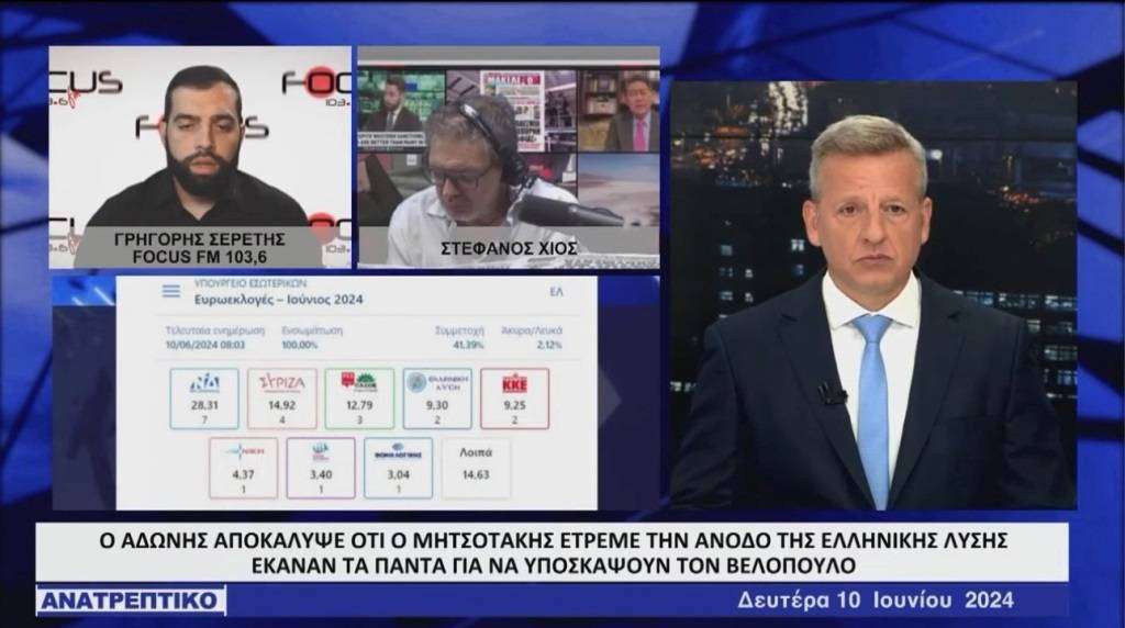 ΤΑ ΕΙΠΕ ΟΛΑ Ο ΣΕΡΕΤΗΣ ΓΡΗΓΟΡΗΣ ΣΤΟ ΑΝΑΤΡΕΠΤΙΚΟ ΔΕΛΤΙΟ – ΒΙΝΤΕΟ