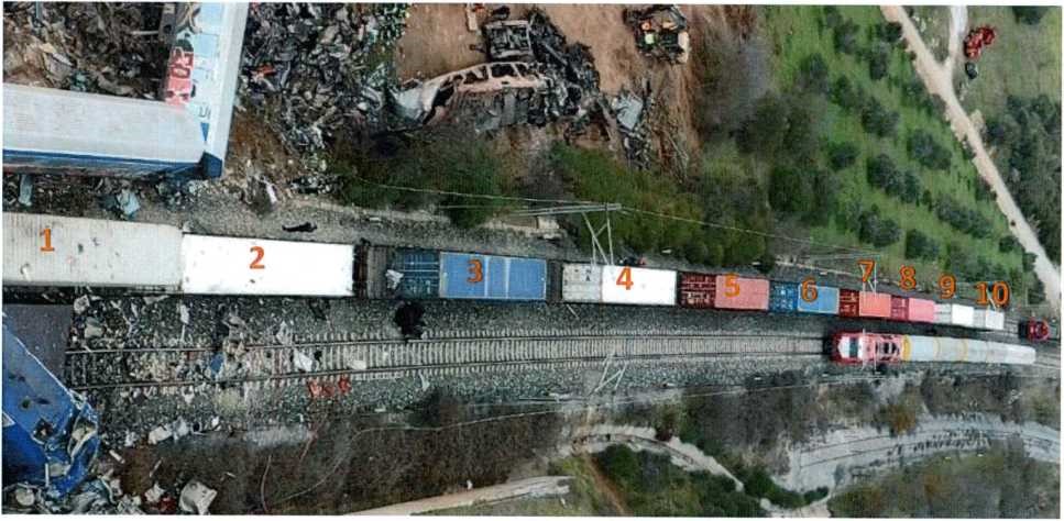 Δεν πιστοποιείται η αυθεντικότητα των βίντεο για τον εμπορικό συρμό που συγκρούστηκε με το Intercity στο έγκλημα στα Τέμπη