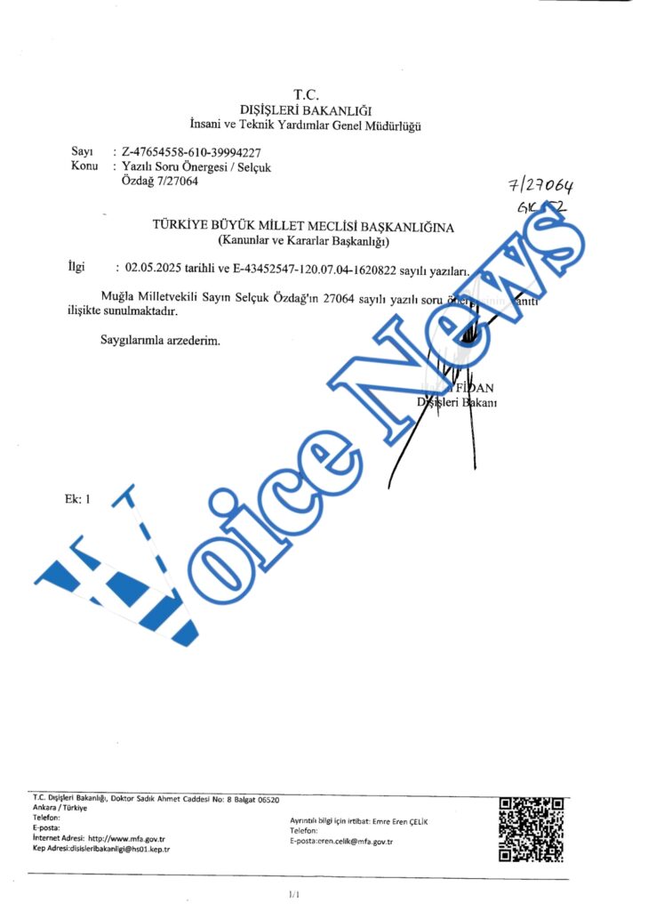Η ΜΙΤ ελέγχει τις τουρκικές ΜΚΟ – Δείτε «έγγραφο – φωτιά» του Φιντάν