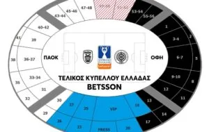 Πόσα εισιτήρια θα πάρουν ΠΑΟΚ και ΟΦΗ στον τελικό