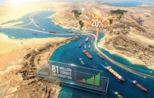 Η εφιαλτική πρόβλεψη της Goldman Sachs για φυσικό αέριο