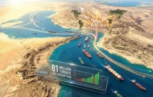 Η εφιαλτική πρόβλεψη της Goldman Sachs για φυσικό αέριο