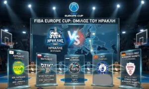 Οι αντίπαλοι του Ηρακλή στο FIBA Europe Cup